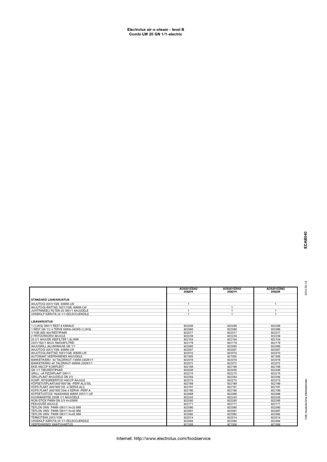 Electrolux COMBI LW 20 GN 1/1-ELECTRIC manual Standard Lisavarustus 