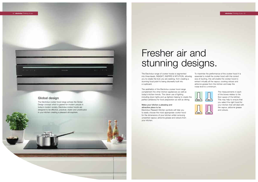 Electrolux Cooker Hoods dimensions Fresher air and stunning designs 