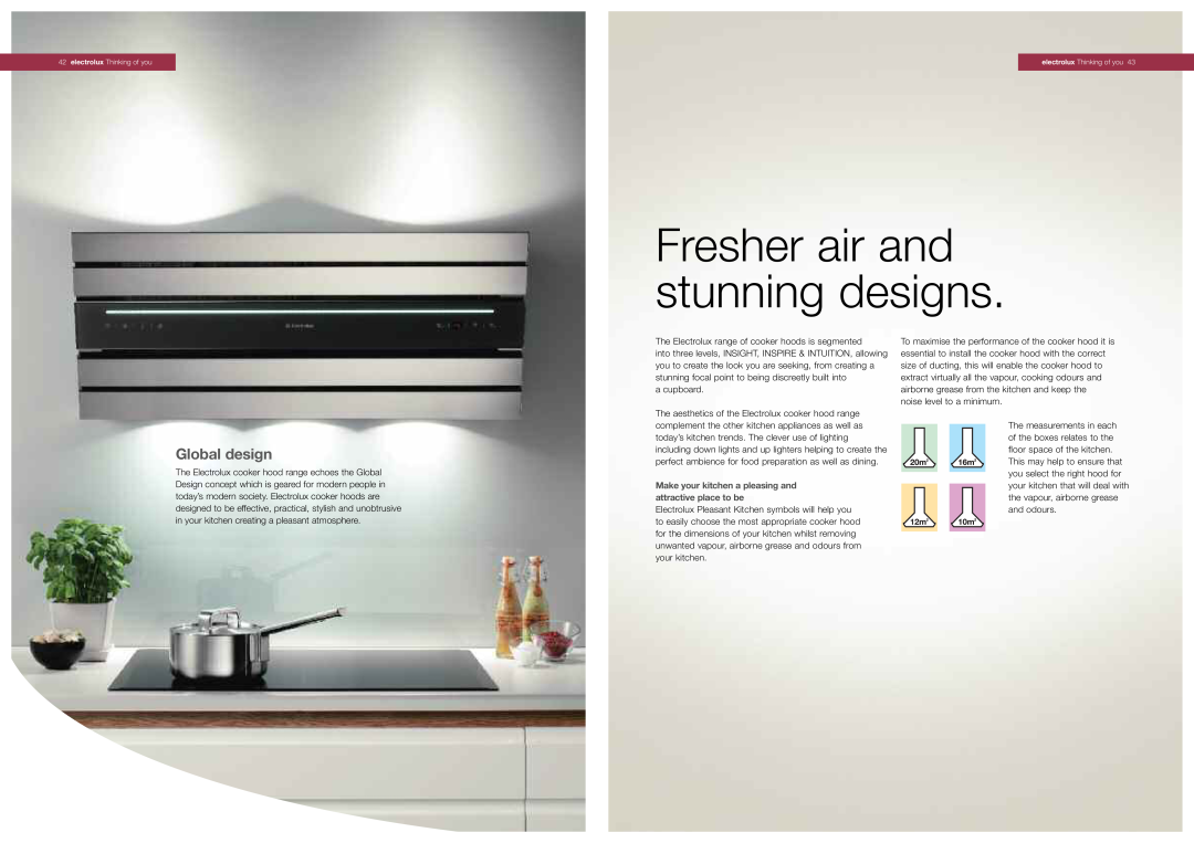 Electrolux Cooker Hoods dimensions Make your kitchen a pleasing and attractive place to be, Global design 