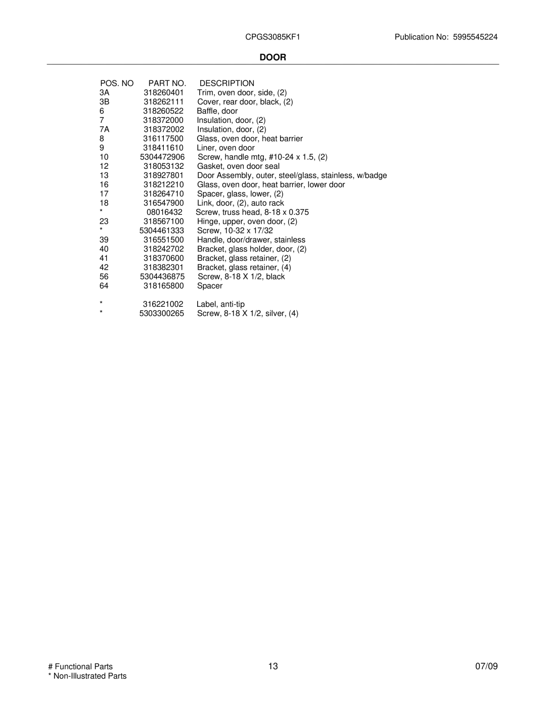 Electrolux 39452391M93S1, CPGS3085KF1 installation instructions Door 