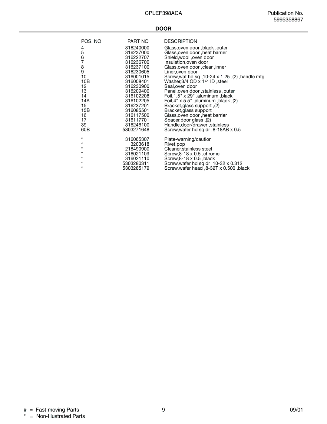 Electrolux CPLEF398A installation instructions Door 