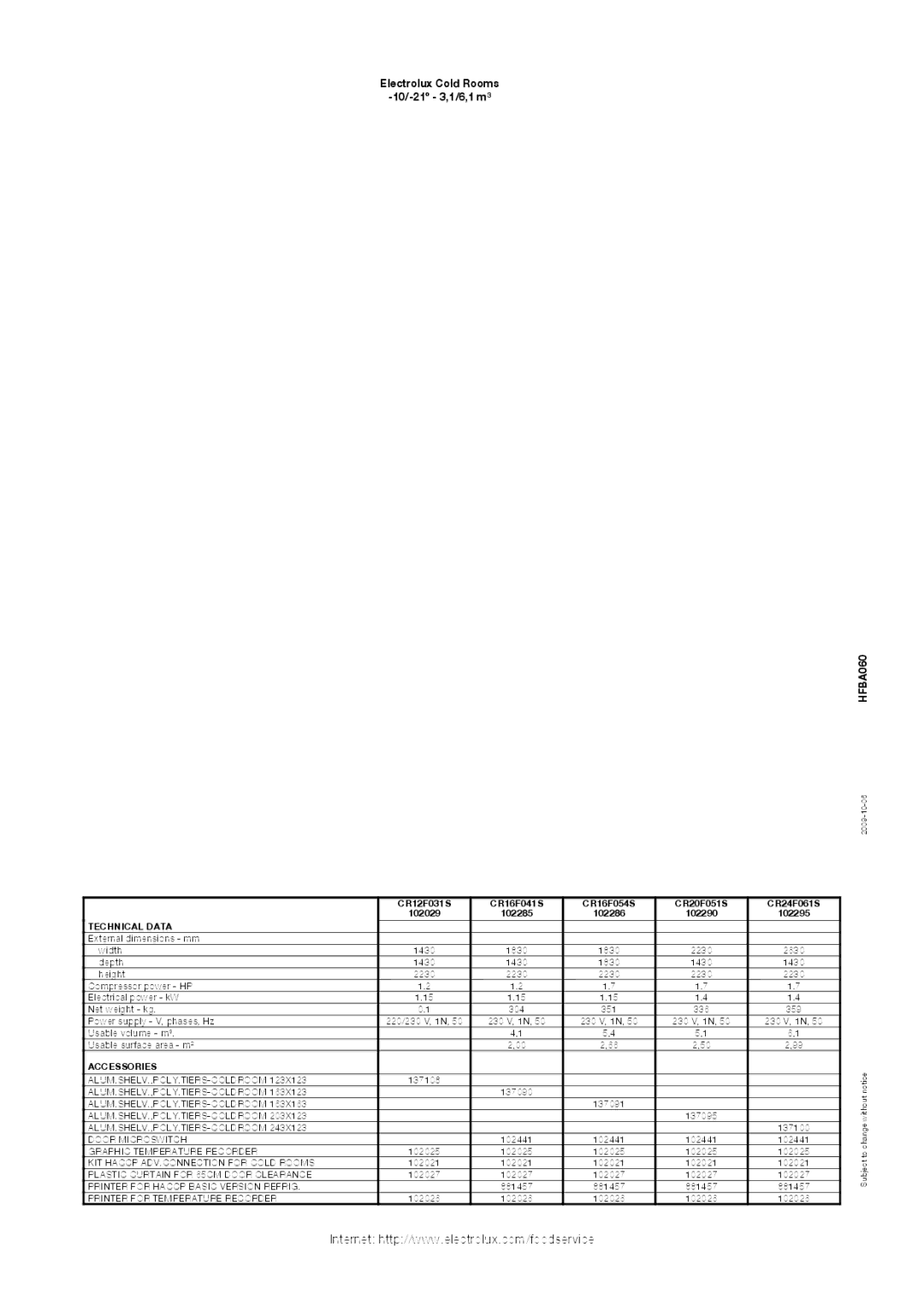 Electrolux CR20F051S, CR16F054S, CR24F061S, CR16F041S, CR12F031S, 102295, 102290, 102285, 102029, 102286 manual HFBA060 