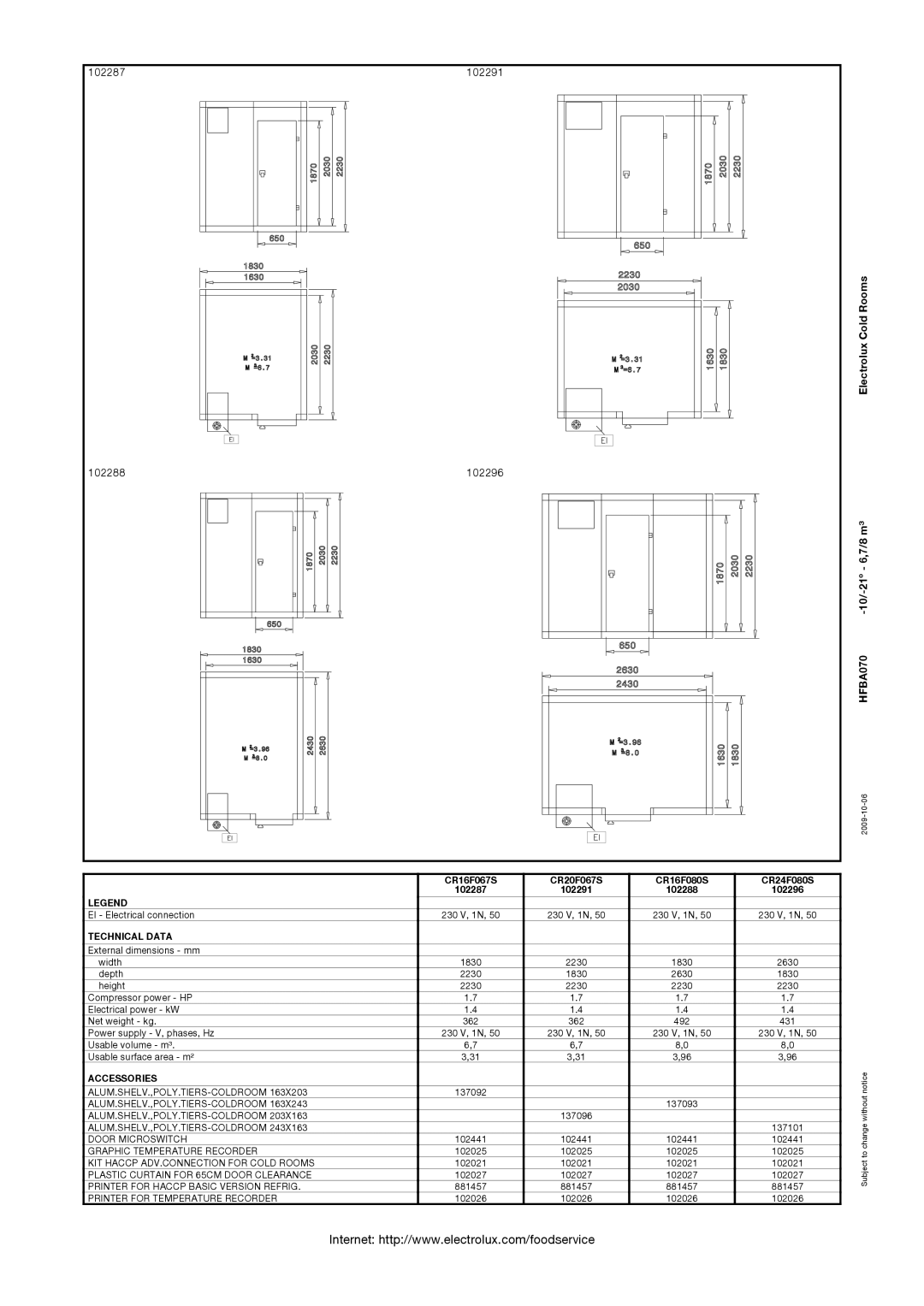 Electrolux CR24F080S, CR16F067S, CR16F080S, CR20F067S manual 102291, 102296, Electrolux Cold Rooms, HFBA070 -10/-21º 6,7/8 m³ 