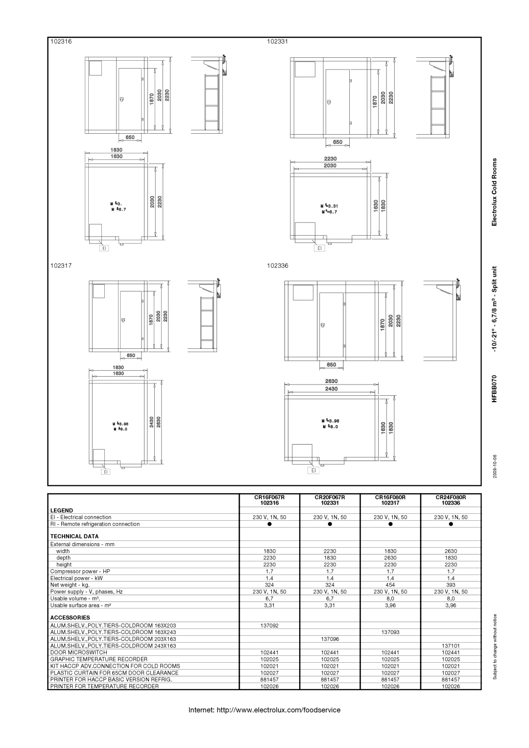 Electrolux CR24F080R, CR16F080R, CR16F067R, HFBB070, CR20F067R, 102316, 102317 manual 102331, 102336, Technical Data, Accessories 