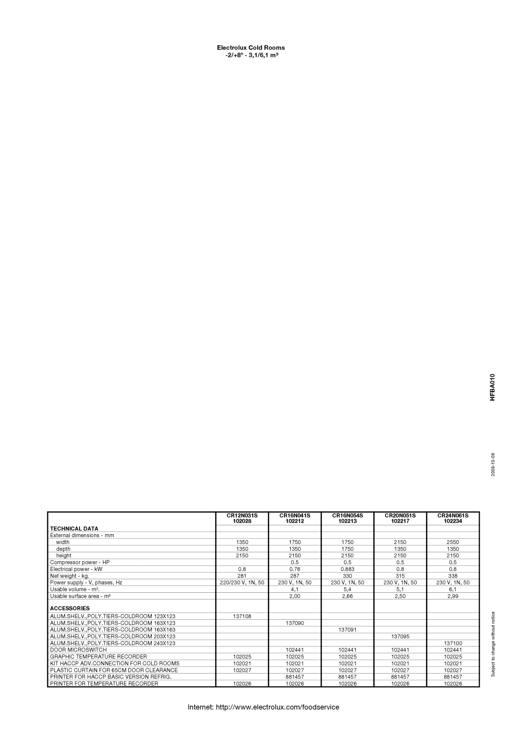 Electrolux CR24N061S, CR16N041S, CR16N054S, CR20N051S, CR12N031S, 102212, 102213, 102028, 102234, 102217 manual HFBA010 