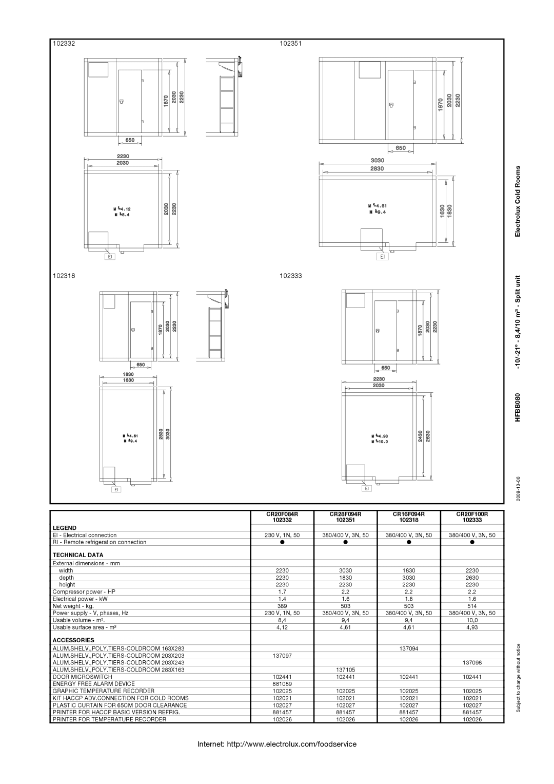 Electrolux HFBB080, CR28F094R, CR16F094R, CR20F084R, CR20F100R, 102332, 102318 manual 102351, 102333, Technical Data, Accessories 