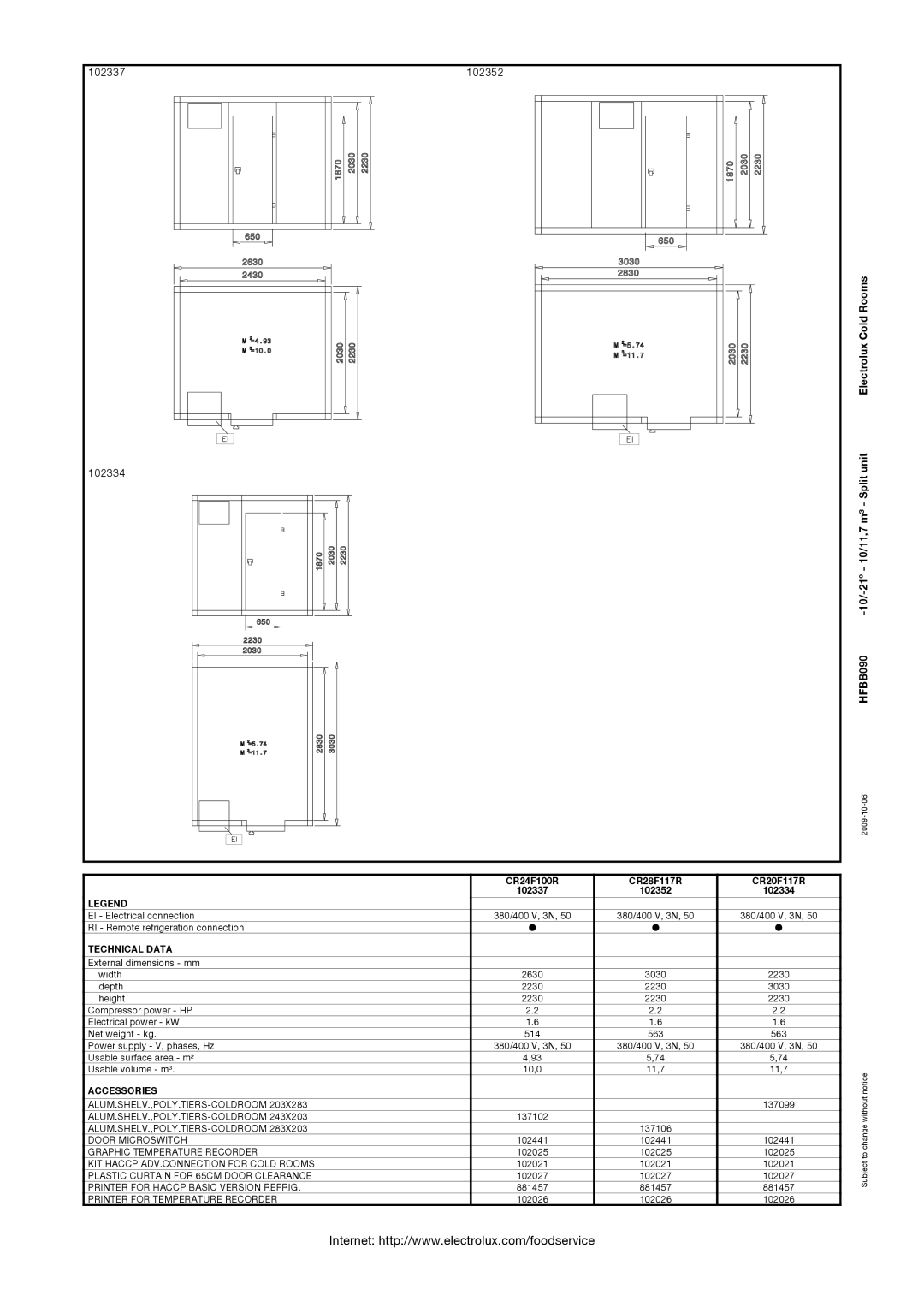 Electrolux HFBB090, CR28F117R, CR24F100R, CR20F117R, 102337 manual 102352, 102334, Technical Data, Accessories 