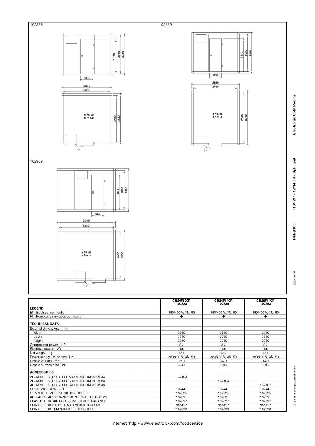 Electrolux CR24F140R, CR28F140R, CR24F120R, HFBB100, 102338 manual 102339, 102353, Technical Data, Accessories 