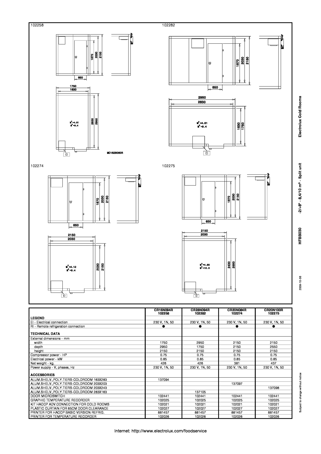 Electrolux CR20N100R manual 102282, 102275, 102258, 102274, Electrolux Cold Rooms HFBB030 -2/+8º - 8,4/10 m³ - Split unit 