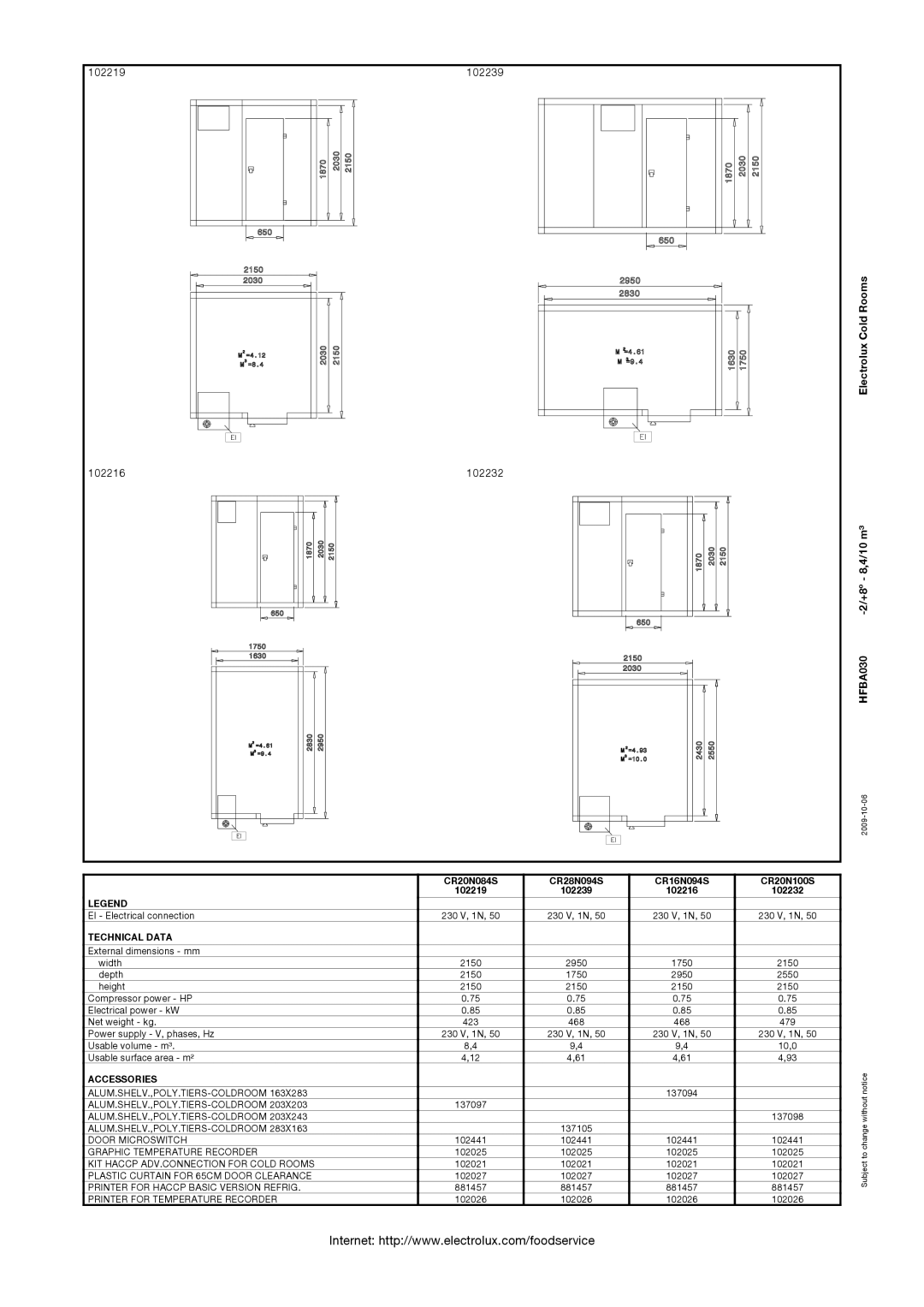 Electrolux CR20N100S, CR28N094S, CR20N084S, CR16N094S, 102216 102239, 102232, Electrolux Cold Rooms, HFBA030 -2/+8º 8,4/10 m³ 