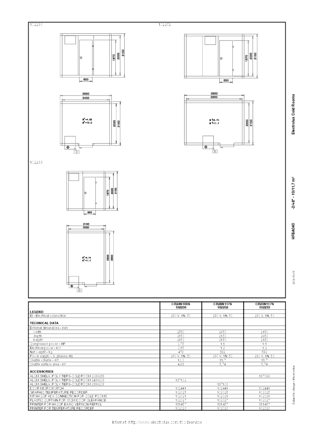 Electrolux CR20N117S, CR28N117S, CR24N100S, 102236 manual 102252, 102233, Electrolux Cold Rooms, HFBA040 -2/+8º 10/11,7 m³ 