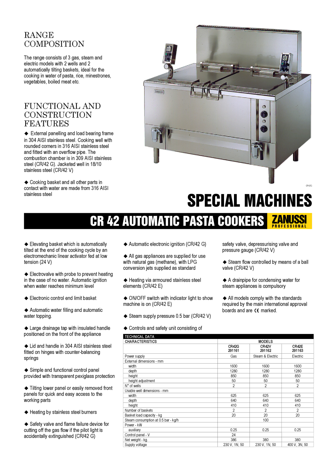 Electrolux CR42G, CR42V, CR42E dimensions Range Composition, Functional and Construction Features 