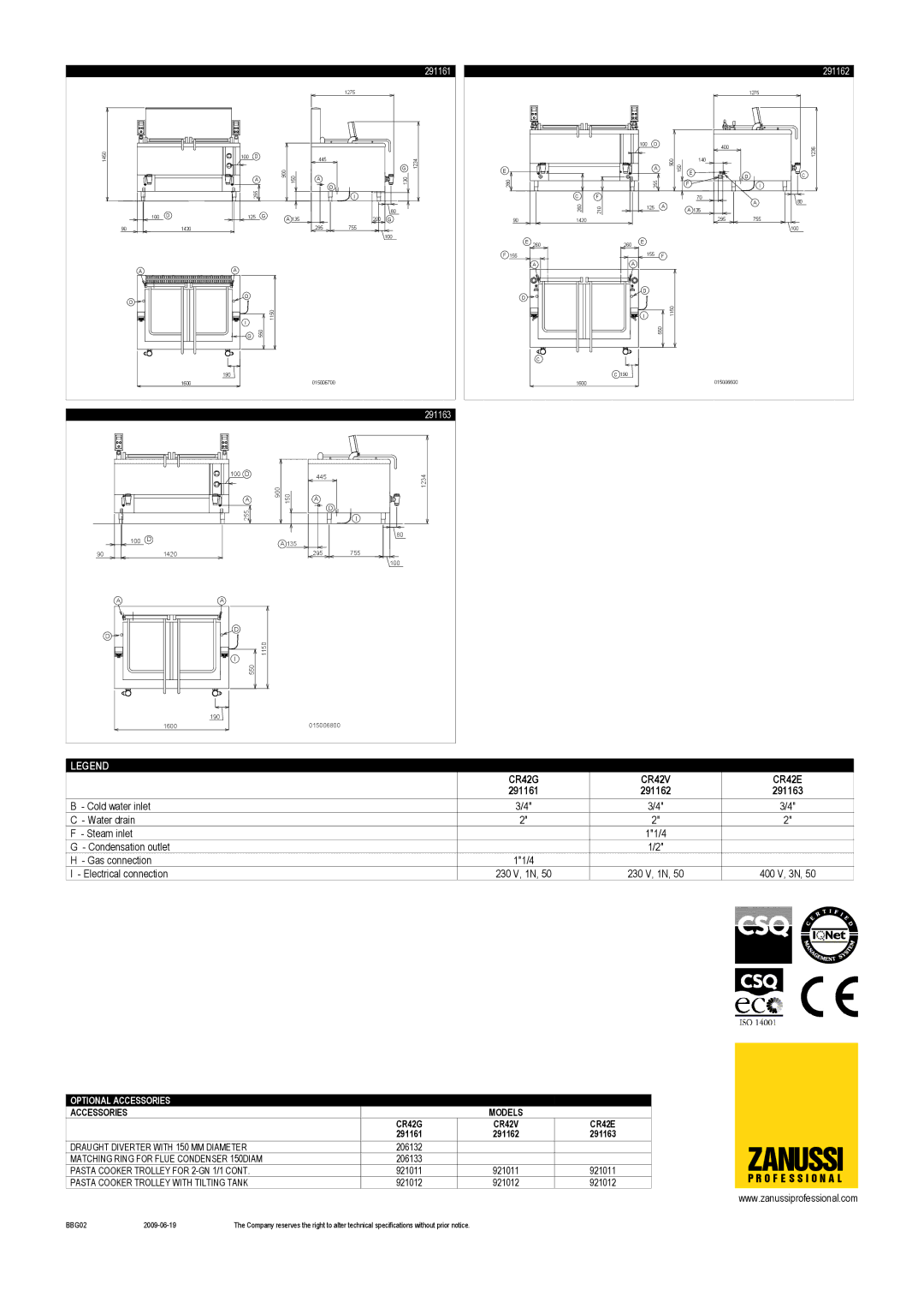 Electrolux CR42E, CR42V, CR42G dimensions Cold water inlet Water drain Steam inlet, Condensation outlet Gas connection 