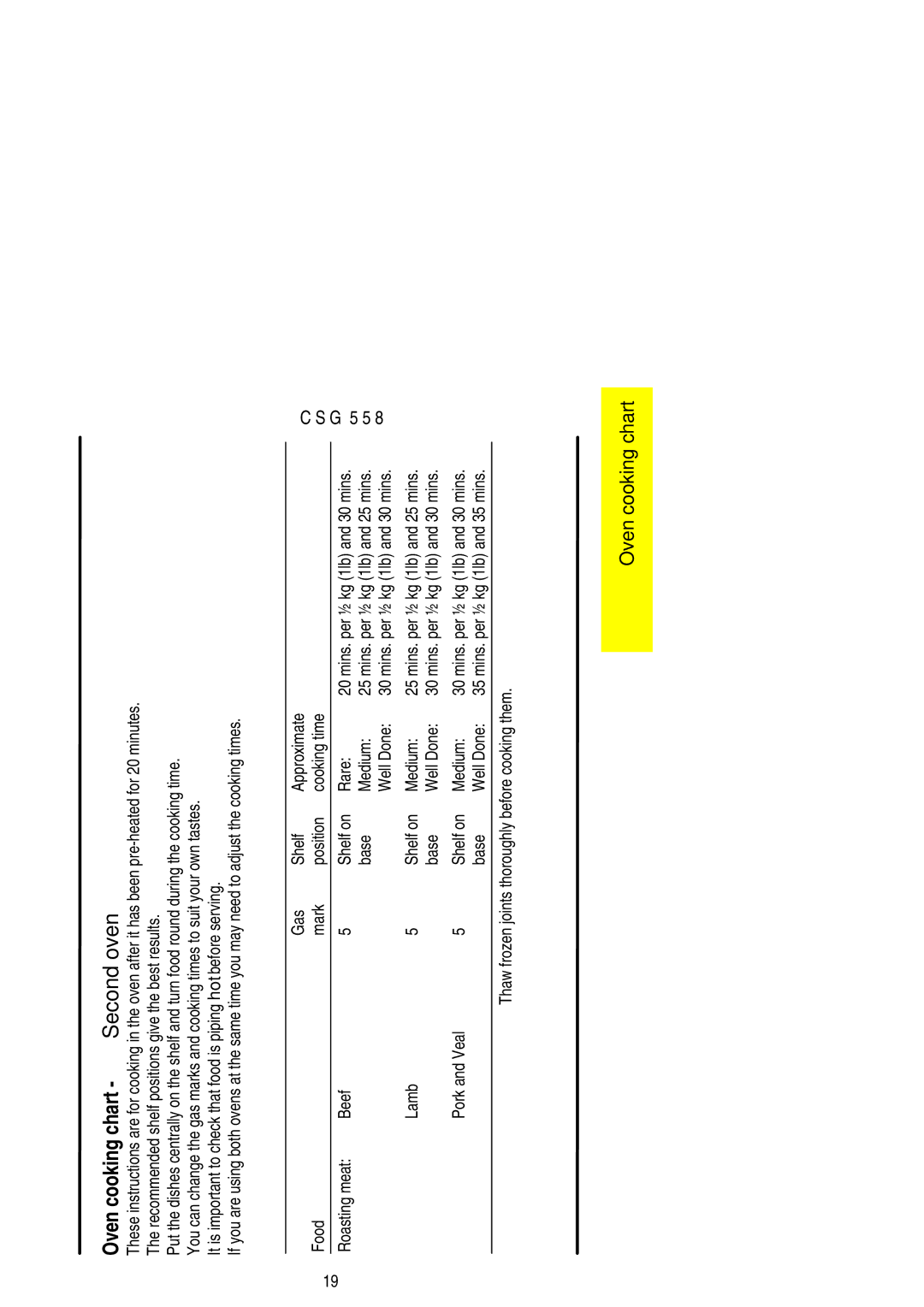 Electrolux CSG 558 Oven cooking chart Second oven, Base Medium, Lamb Shelf on Medium, Base Well Done 