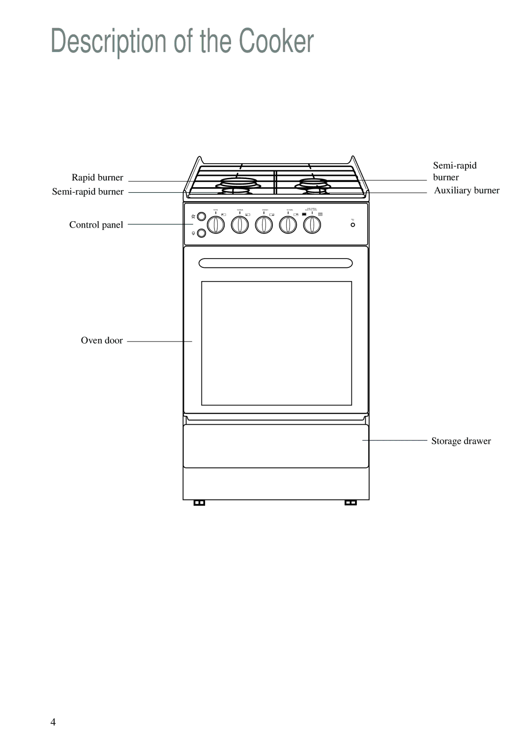 Electrolux CSIG 223 W manual Description of the Cooker 