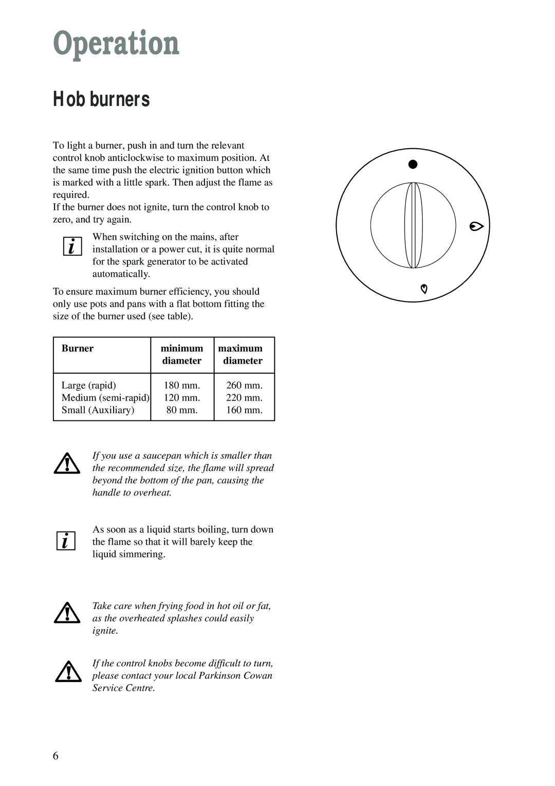 Electrolux CSIG 223 W manual Operation, Burner Minimum Maximum, Diameter 