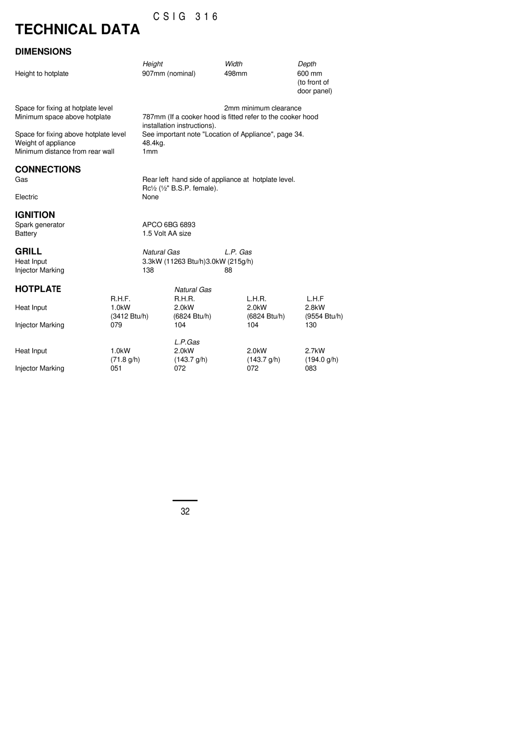 Electrolux CSIG 316 installation instructions Dimensions, Connections, Ignition, Grill 