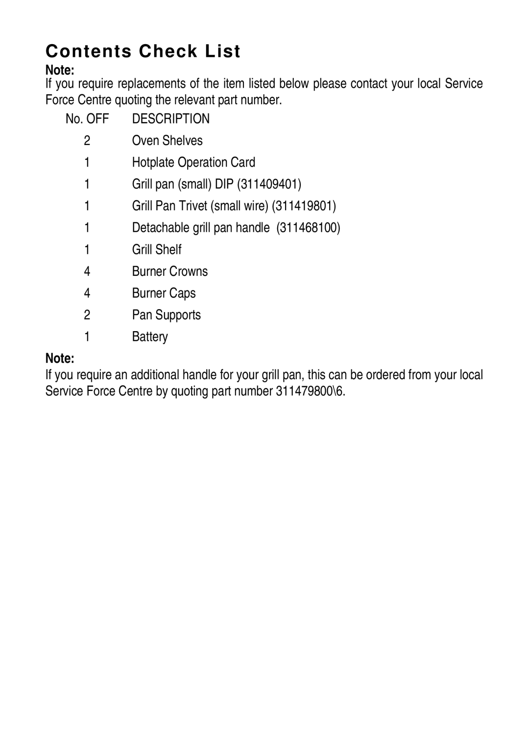 Electrolux CSIG 316 installation instructions Contents Check List 