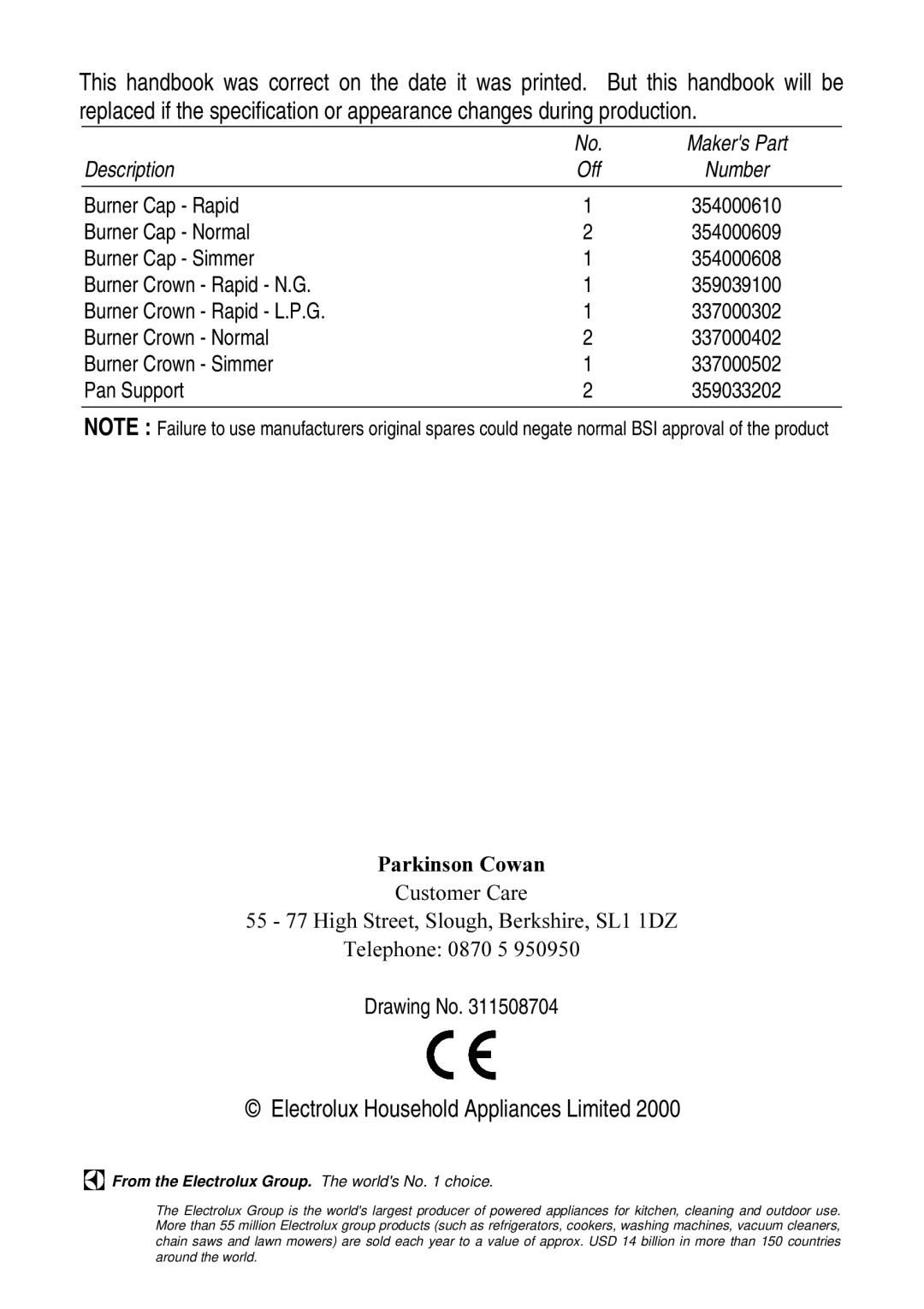 Electrolux CSIG 316 installation instructions Electrolux Household Appliances Limited, Pan Support 