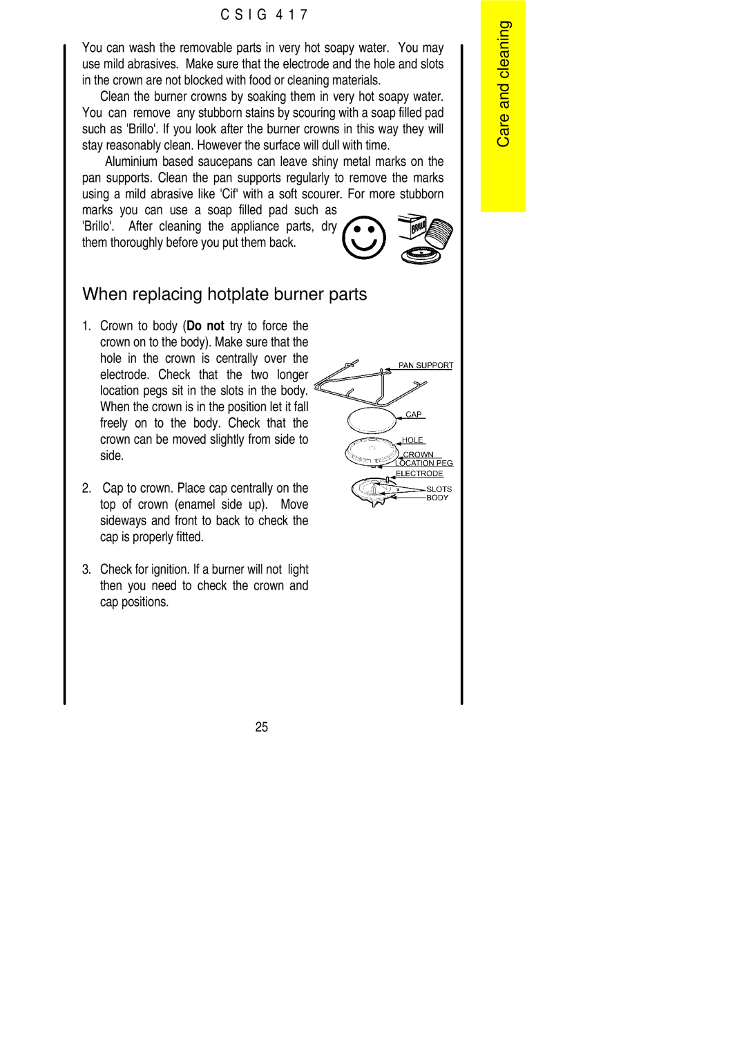 Electrolux CSIG 417 installation instructions When replacing hotplate burner parts 