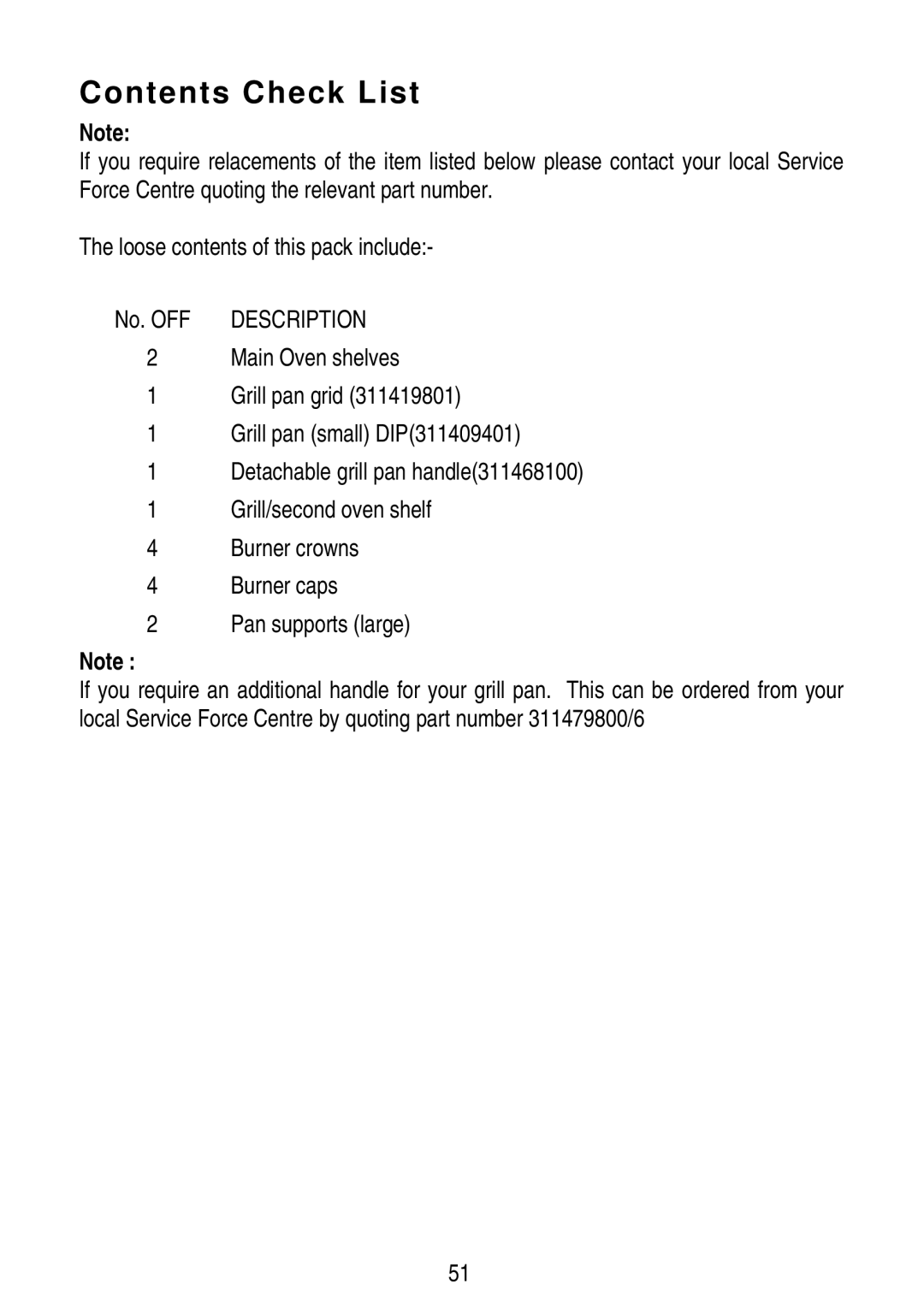 Electrolux CSIG 501 installation instructions Contents Check List 