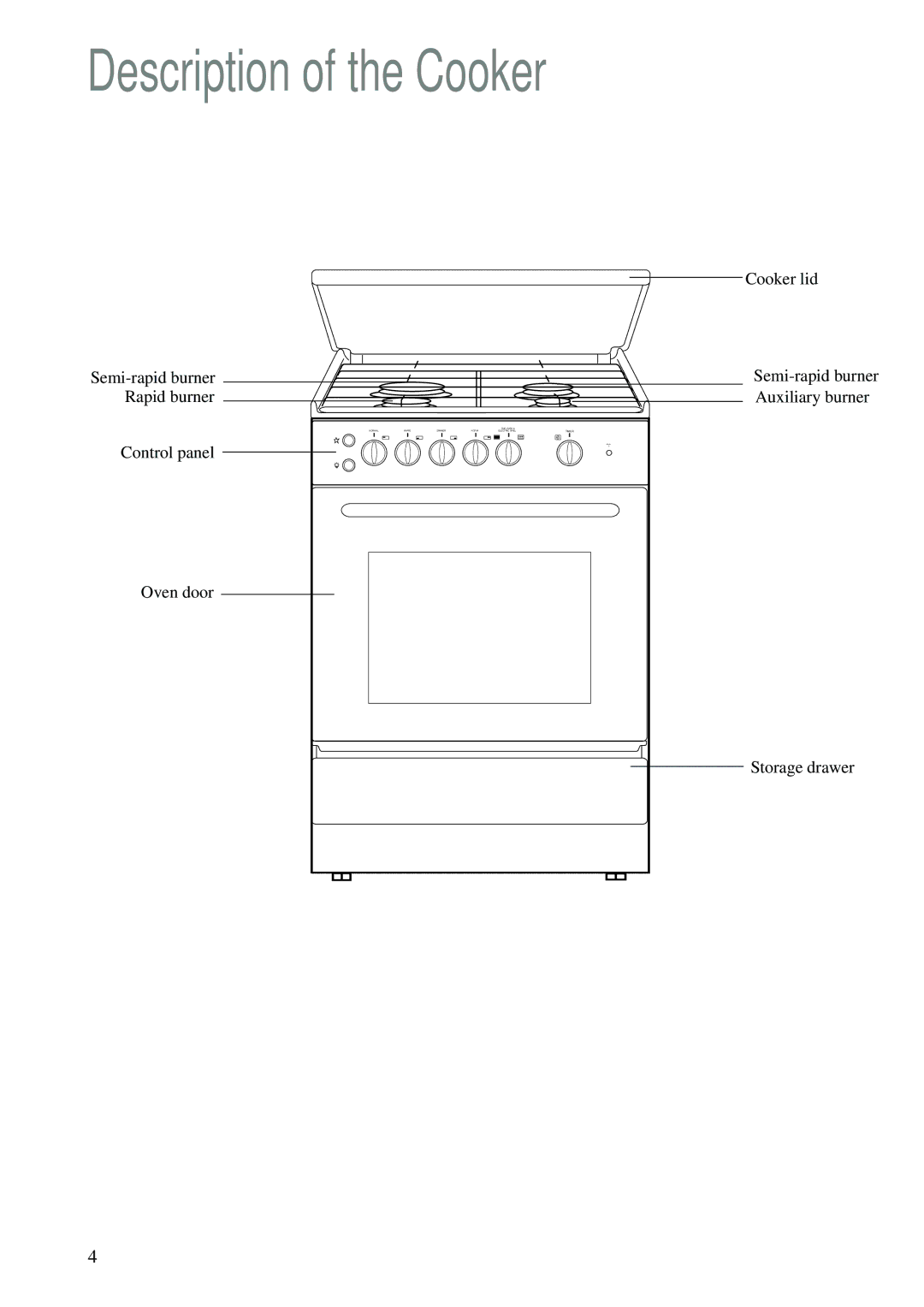 Electrolux CSIG 503 W manual Description of the Cooker 