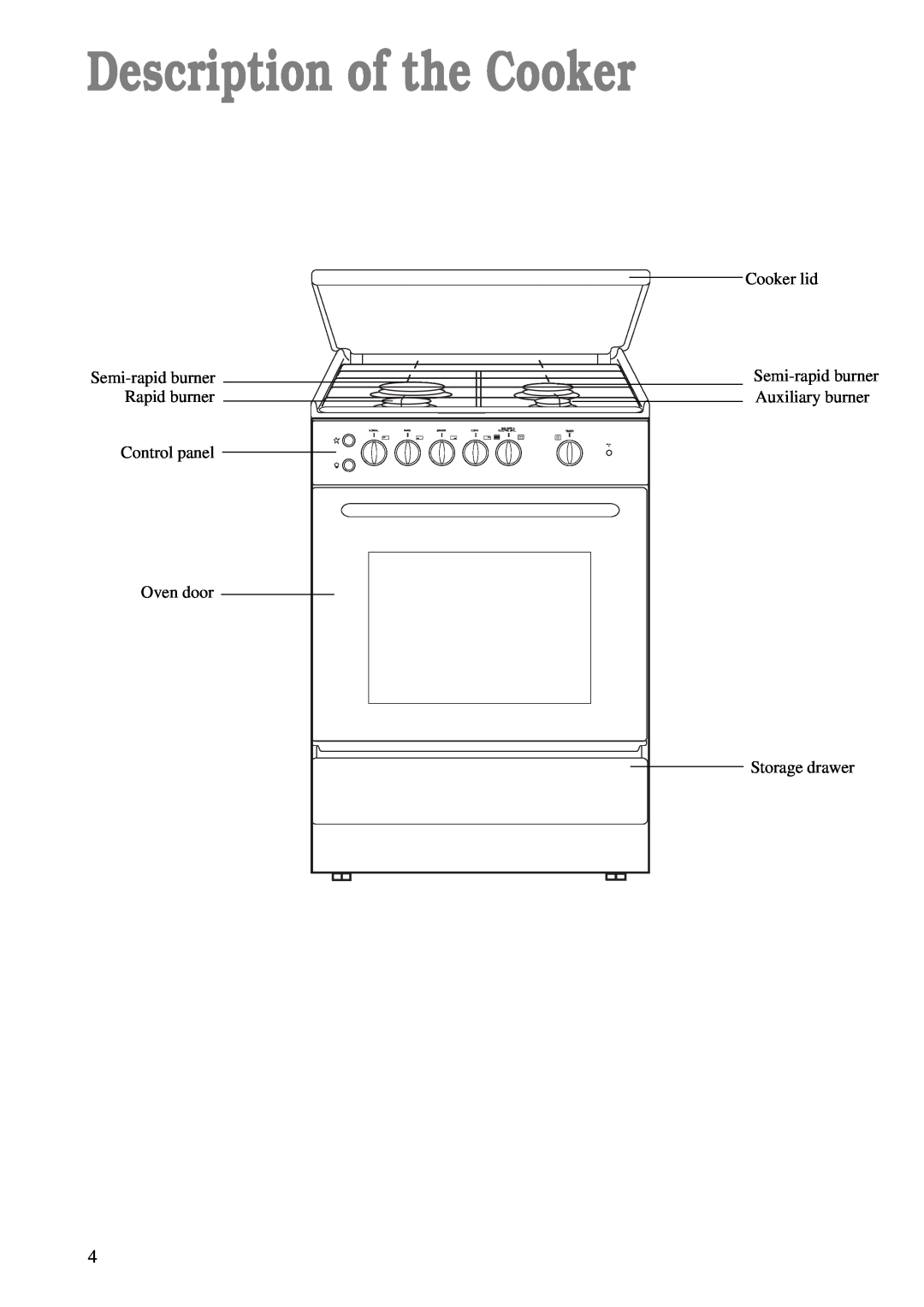 Electrolux CSIG 503 W manual Description of the Cooker, Normal, Rapid, Simmer, Gas Oven, Electric Grill, Timer 