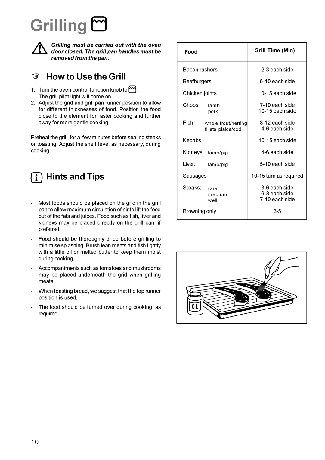 Electrolux CSIG 509 manual Grilling, How to Use the Grill, Hints and Tips 