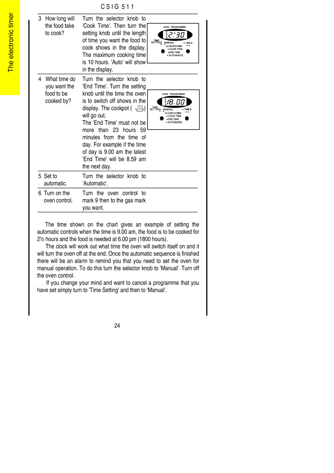 Electrolux CSIG 511 How long will Turn the selector knob to Food take, To cook?, Cooked by?, Will go out 