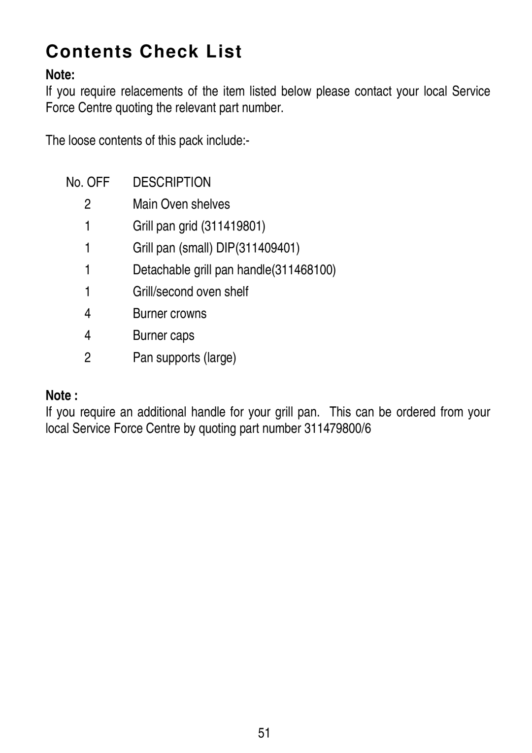 Electrolux CSIG 511 installation instructions Contents Check List 