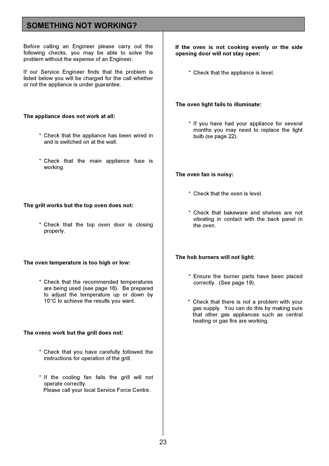 Electrolux CSM 559 installation instructions Something not WORKING?, Appliance does not work at all 