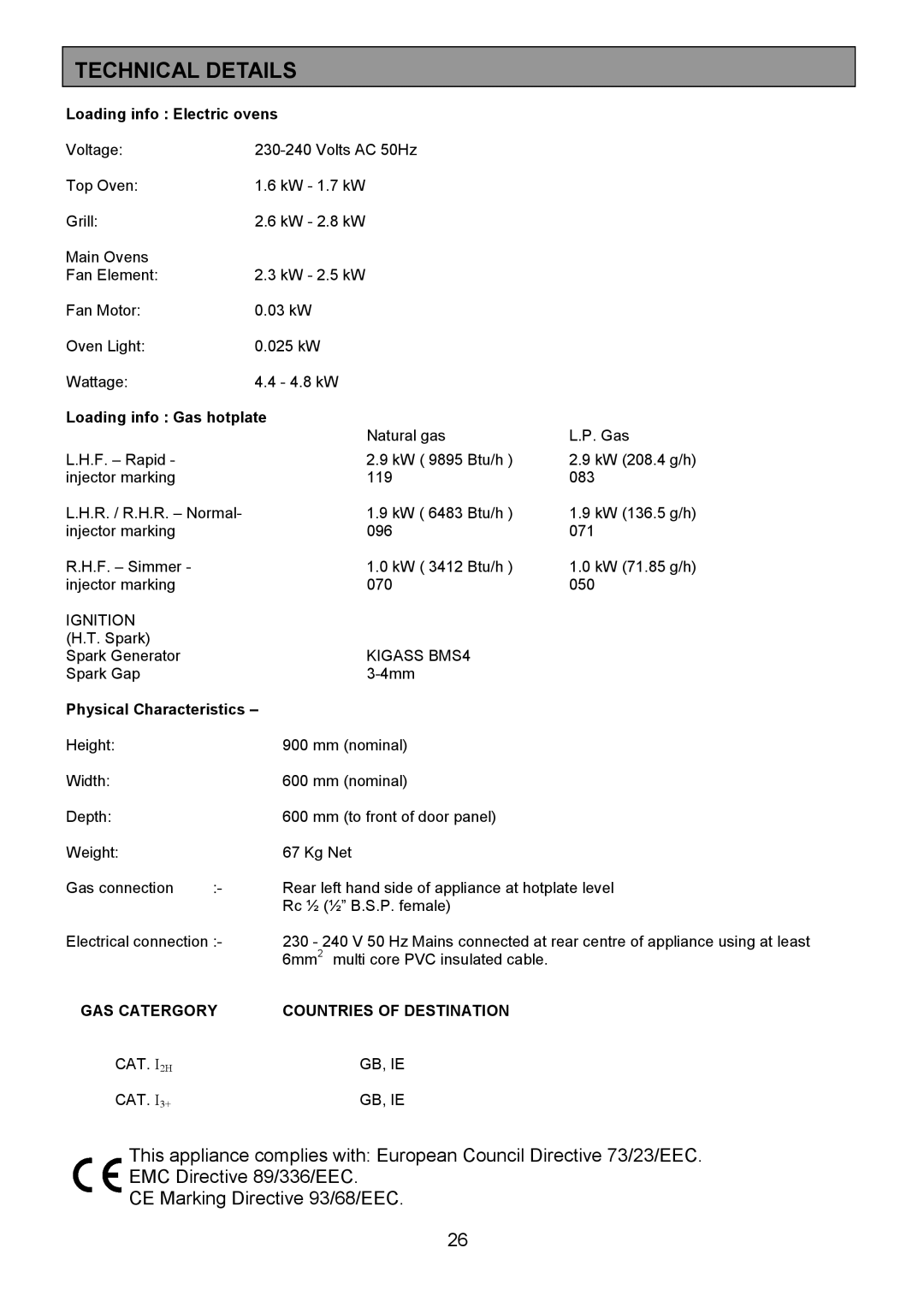 Electrolux CSM 559 installation instructions Technical Details, Loading info Electric ovens 