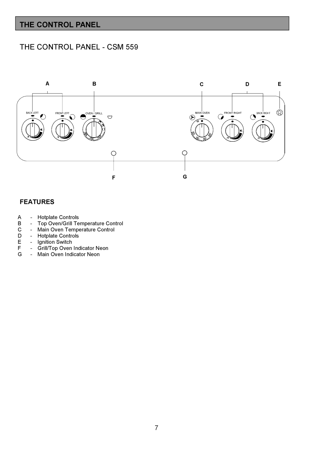 Electrolux CSM 559 installation instructions Control Panel, Features 