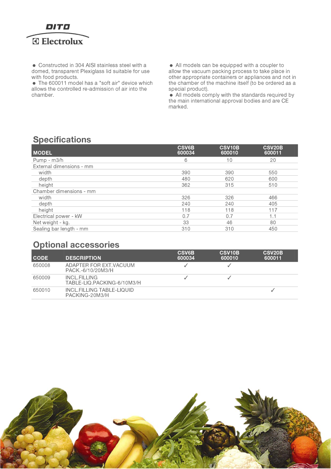 Electrolux manual Specifications, Optional accessories, CSV6B CSV10B CSV20B Model, CSV6B CSV10B CSV20B Code Description 