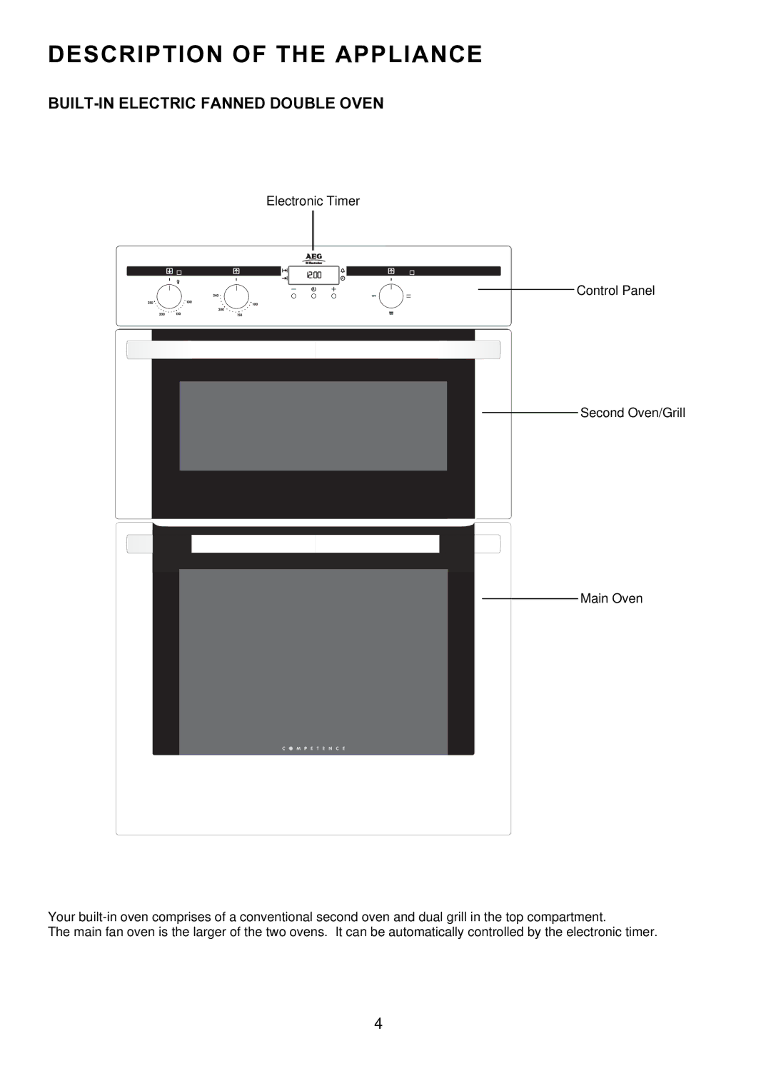 Electrolux D1100-4 manual Description of the Appliance, BUILT-IN Electric Fanned Double Oven 