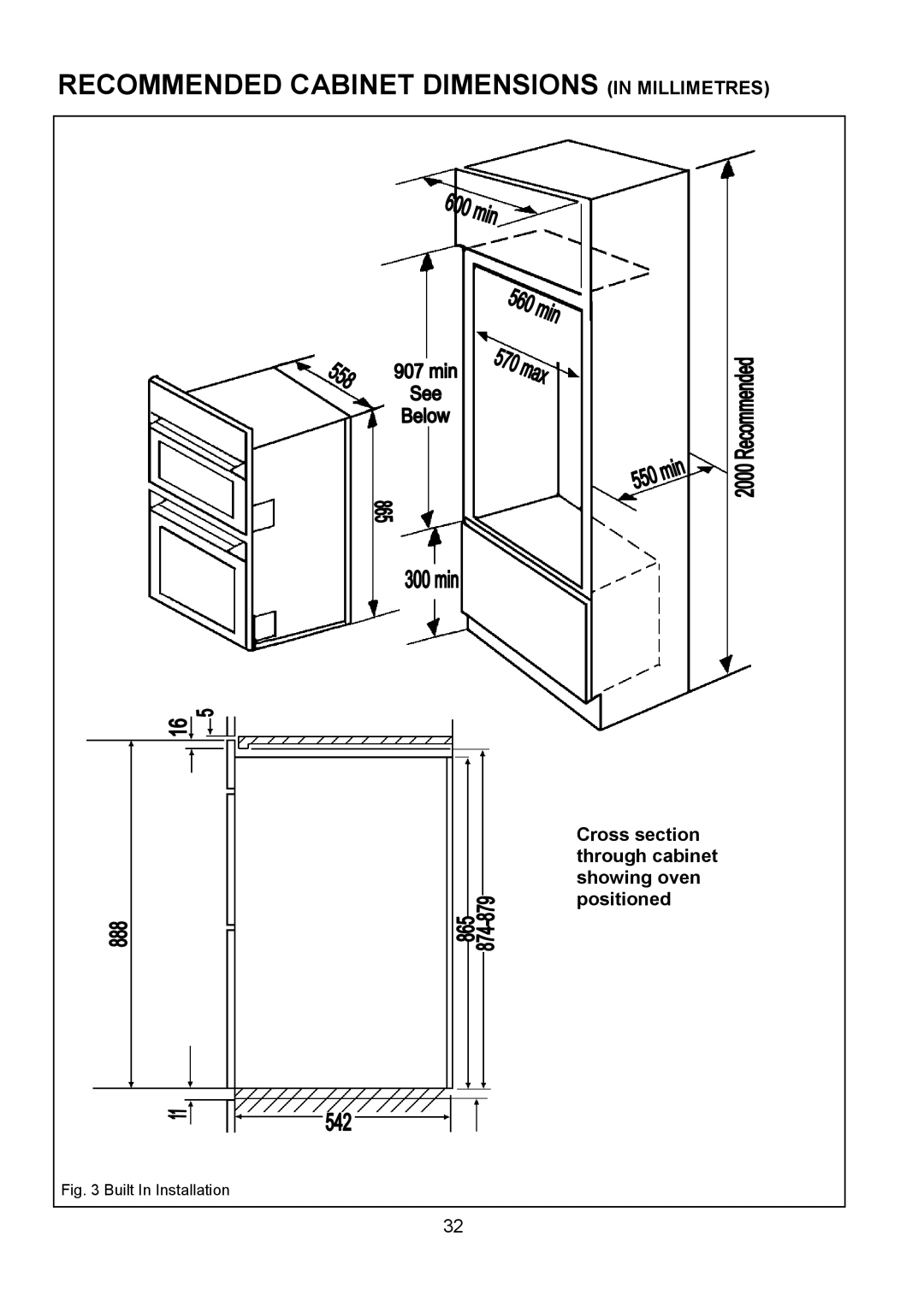 Electrolux D2100-4 manual Recommended Cabinet Dimensions in Millimetres, Built In Installation 