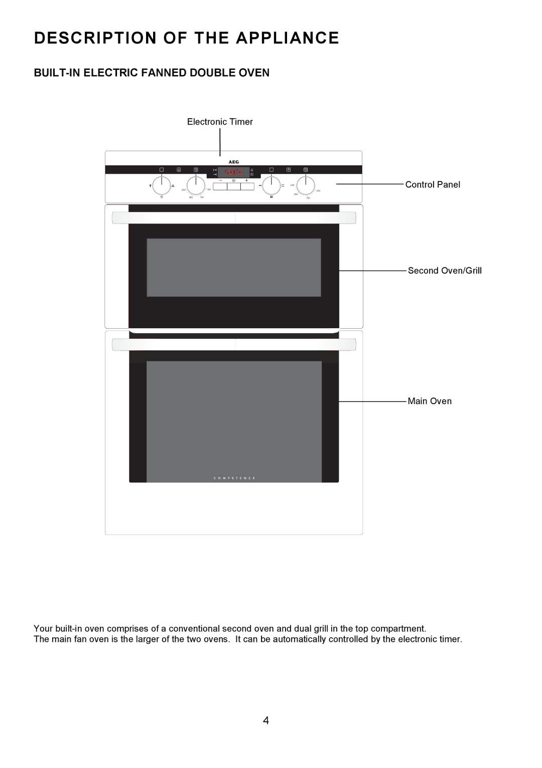 Electrolux D2100-4 manual Description of the Appliance, BUILT-IN Electric Fanned Double Oven 