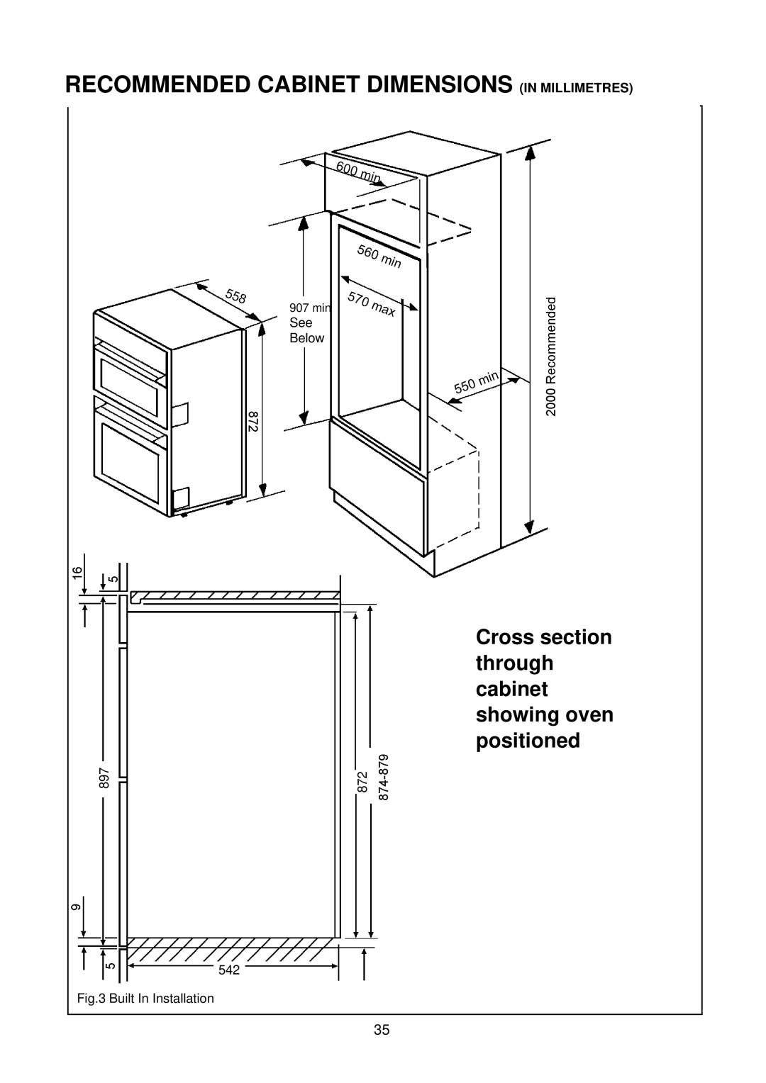 Electrolux D2160 installation instructions Cross section 