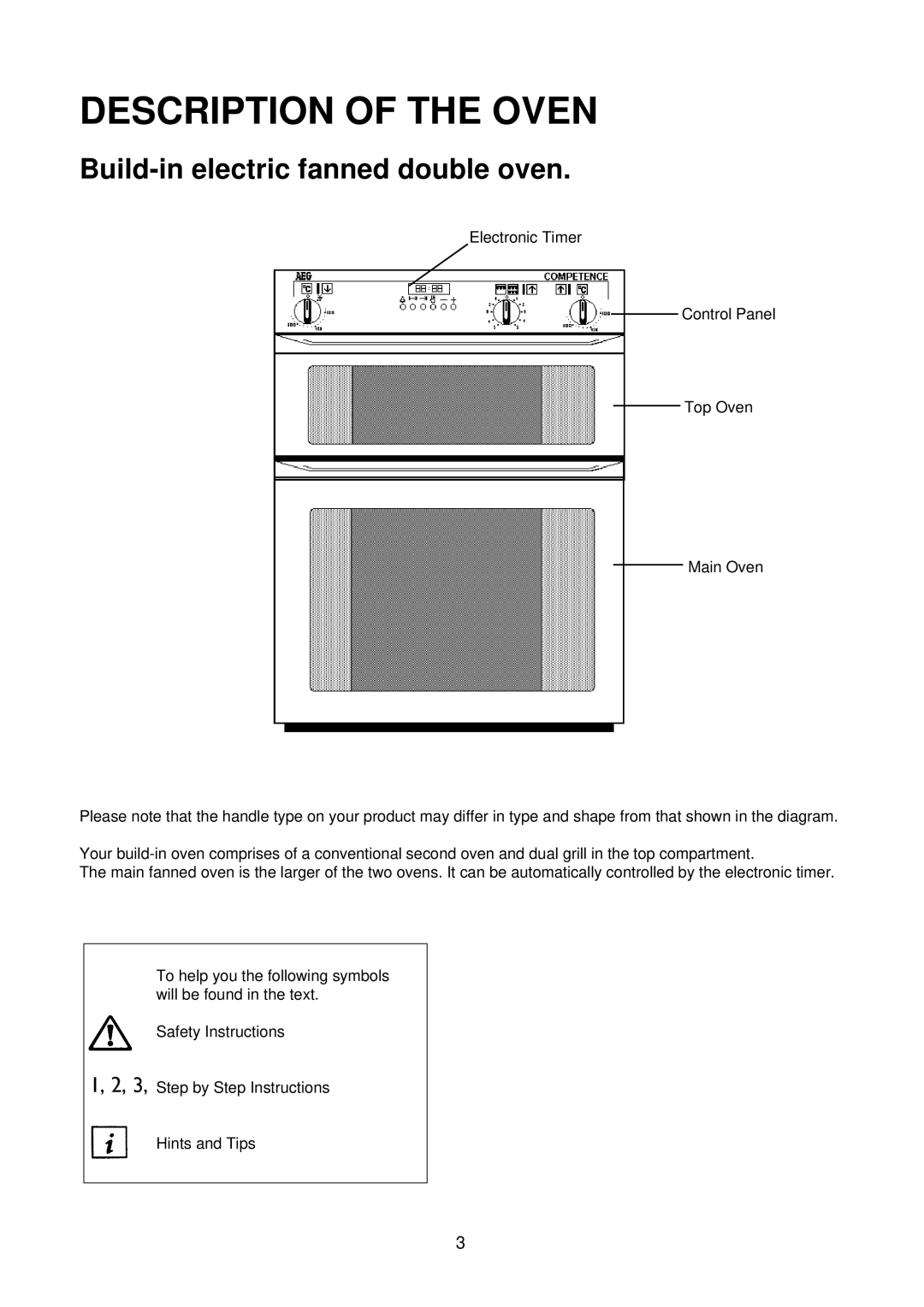 Electrolux D2160 installation instructions Description of the Oven 