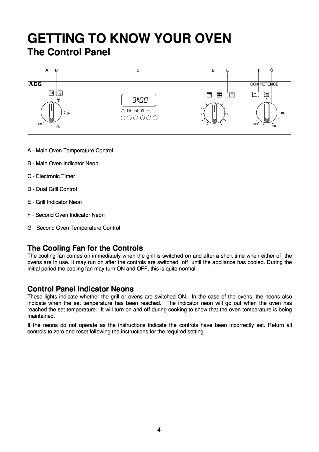 Electrolux D2160 installation instructions Getting To Know Your Oven, The Control Panel, The Cooling Fan for the Controls 