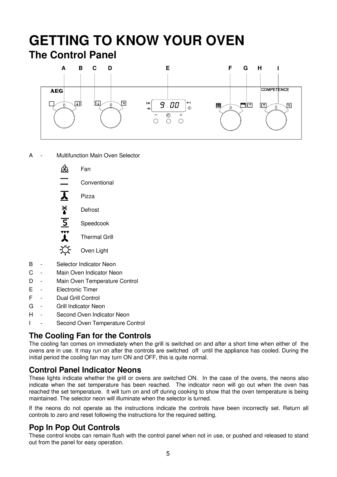 Electrolux D4100-1 operating instructions Getting to Know Your Oven, Control Panel 