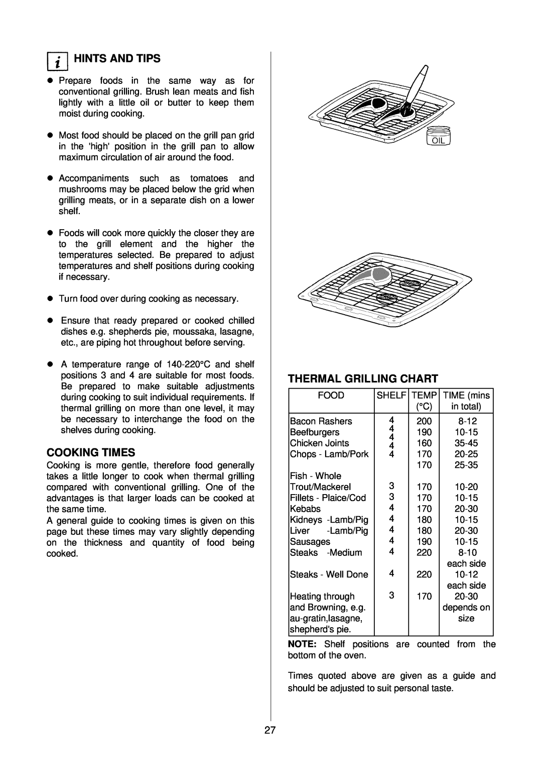 Electrolux D4100-1 operating instructions Thermal Grilling Chart, Hints And Tips, Cooking Times, size 