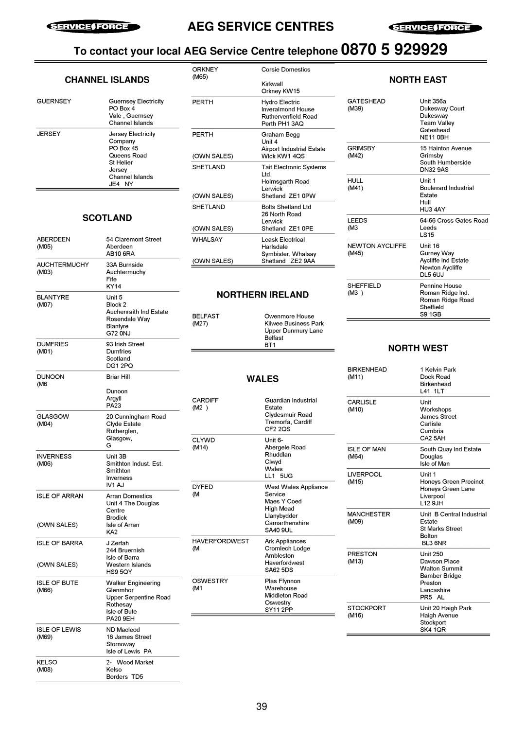 Electrolux D4100 installation instructions AEG Service Centres 