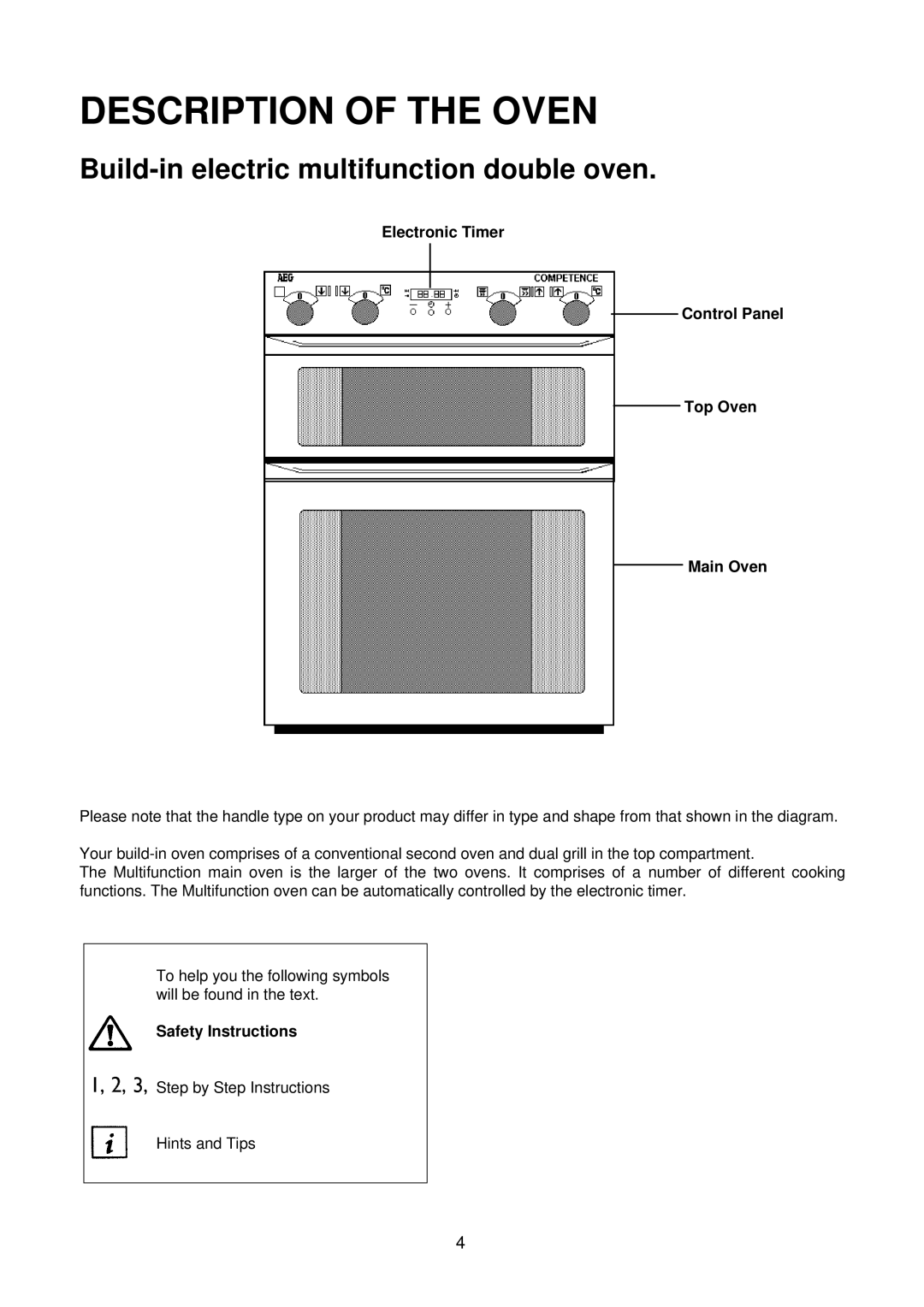 Electrolux D4150-1 manual 