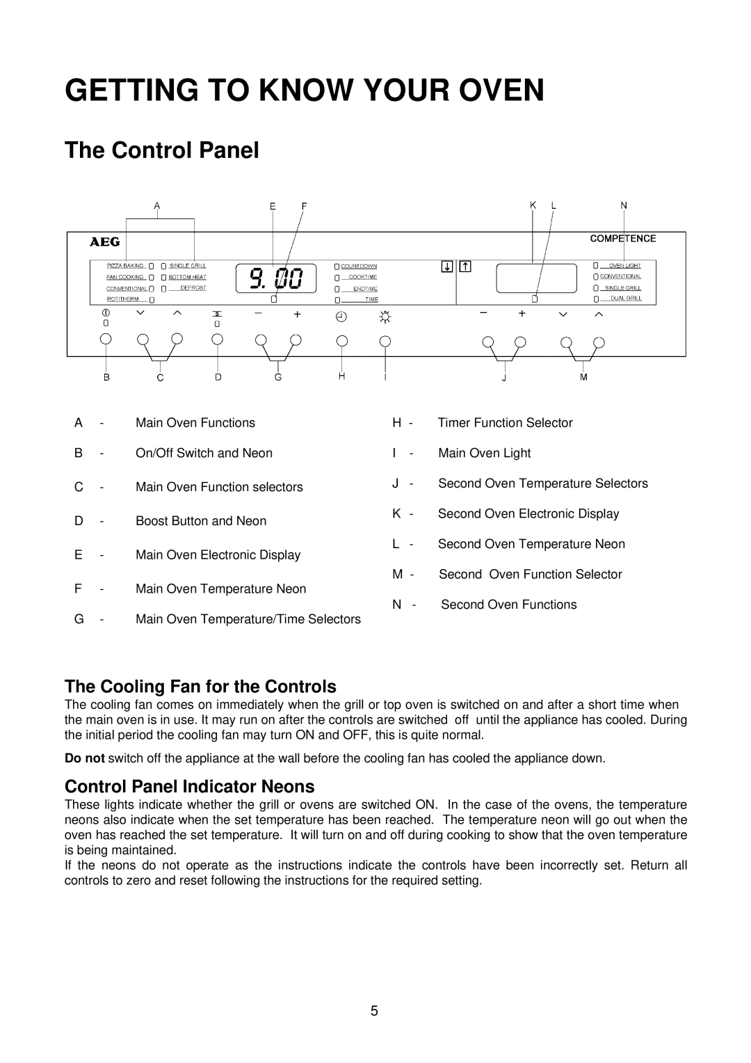 Electrolux D8100-1 operating instructions Getting to Know Your Oven, Control Panel 