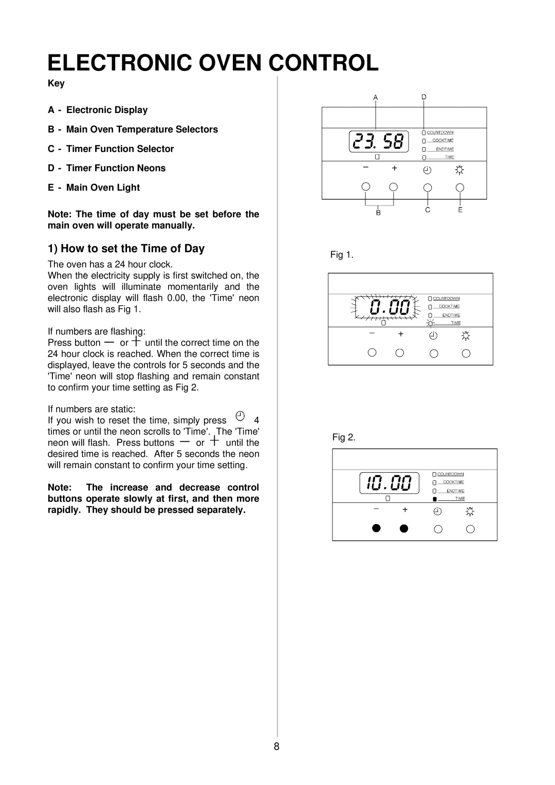 Electrolux D81000, D81005 installation instructions Electronic Oven Control, How to set the Time of Day 