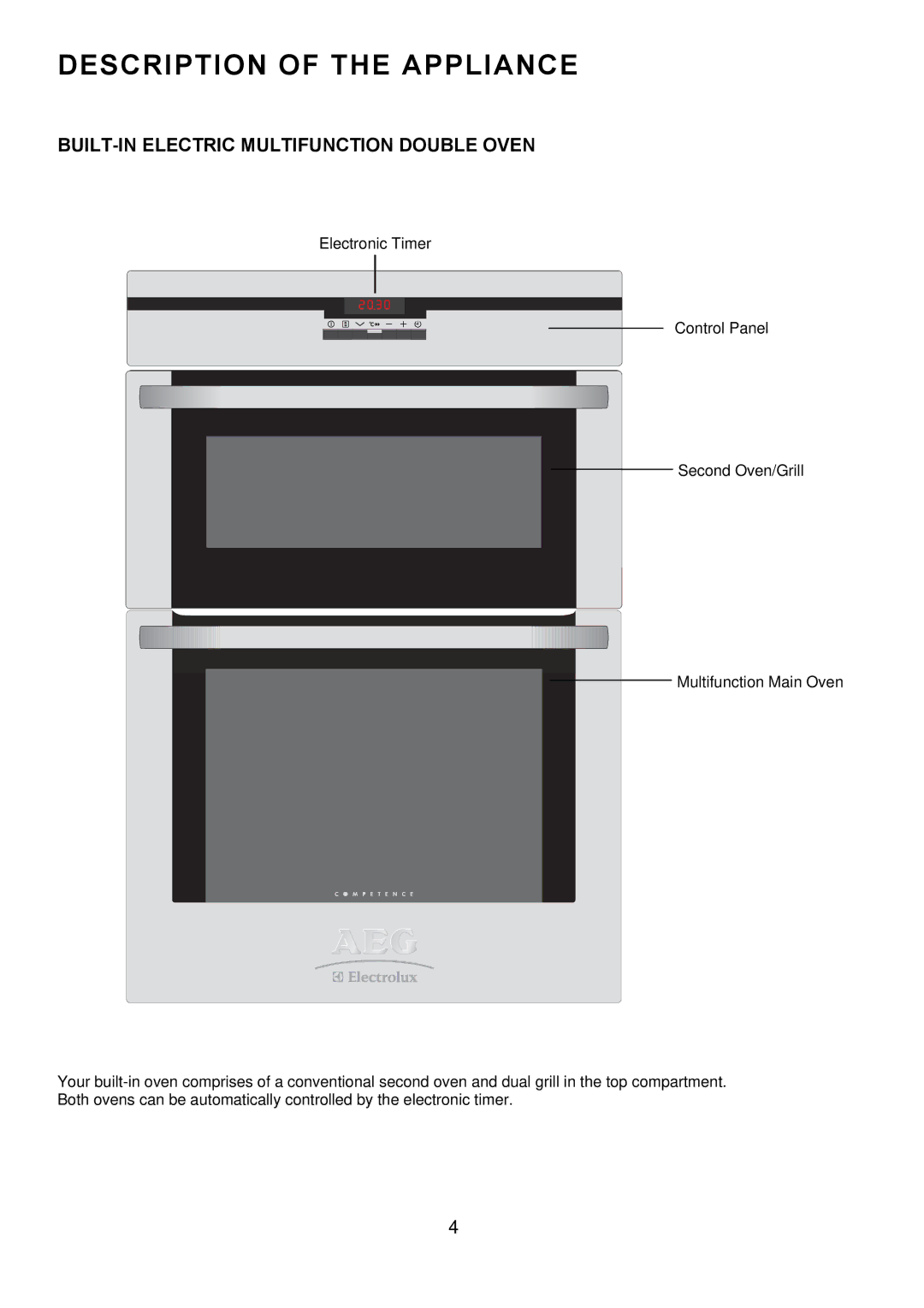 Electrolux D8800-4 operating instructions Description of the Appliance, BUILT-IN Electric Multifunction Double Oven 