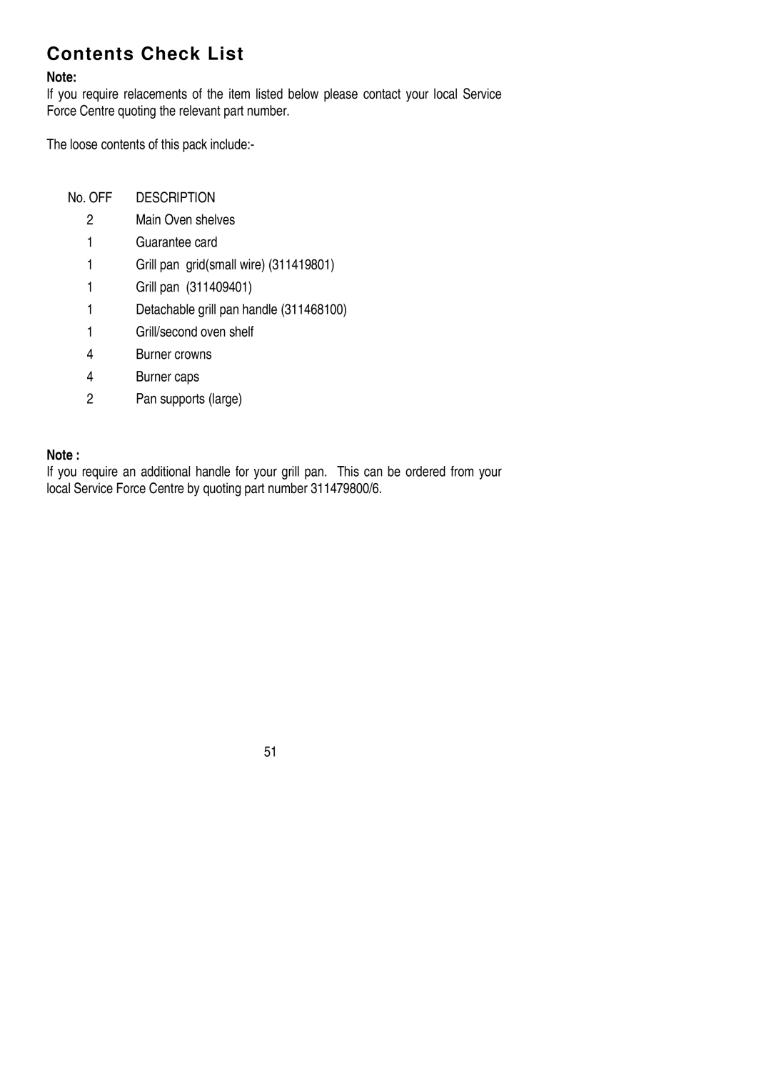 Electrolux DDO60GA manual Contents Check List 