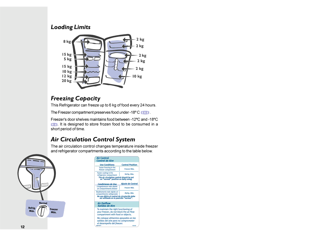 Electrolux DF36 manual Loading Limits Freezing Capacity, Air Circulation Control System 