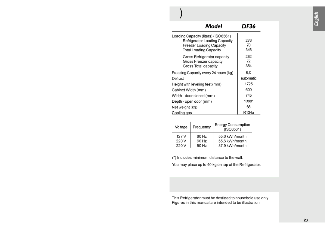 Electrolux DF36 manual Technical Specifications, Model 